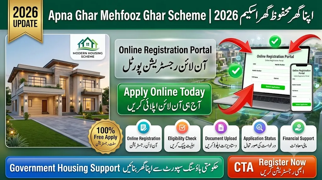 Apna Ghar Mehfooz Ghar Portal Registration Online