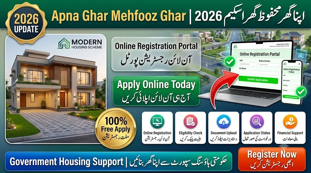 Apna Ghar Mehfooz Ghar Portal Registration